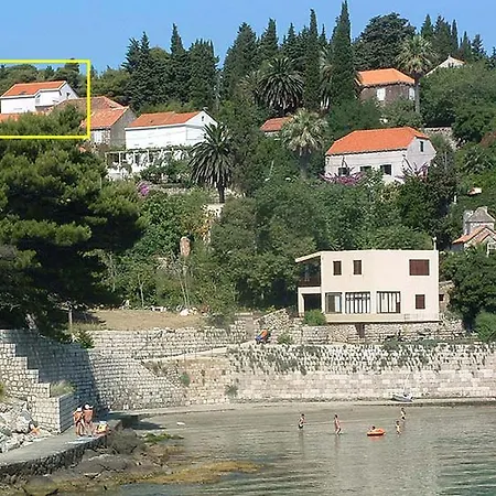 Island Horizony Διαμέρισμα Ντουμπρόβνικ